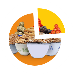 Bulk & Split Purchase